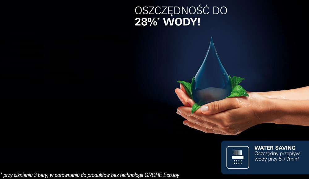 BATERIA UMYWALKOWA GROHE Start S S 23123003 CHROM Ilustracja przedstawia dłoń trzymającą symboliczną kroplę wody z liśćmi oraz informację o oszczędności do 28% wody. Grafika odnosi się do technologii Water Saving i ograniczonego przepływu perlator napowietrzony strumień oszczędność wody EcoJoy niższe rachunki miękki strumień ekologiczne rozwiązanie komfort użytkowania