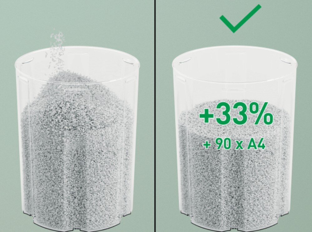 Obraz przedstawia dwa pojemniki z szarymi mikrościnkami. Na prawym pojemniku widnieje zielony znak \'check\' oraz tekst \'+33% + 90 x A4\'.