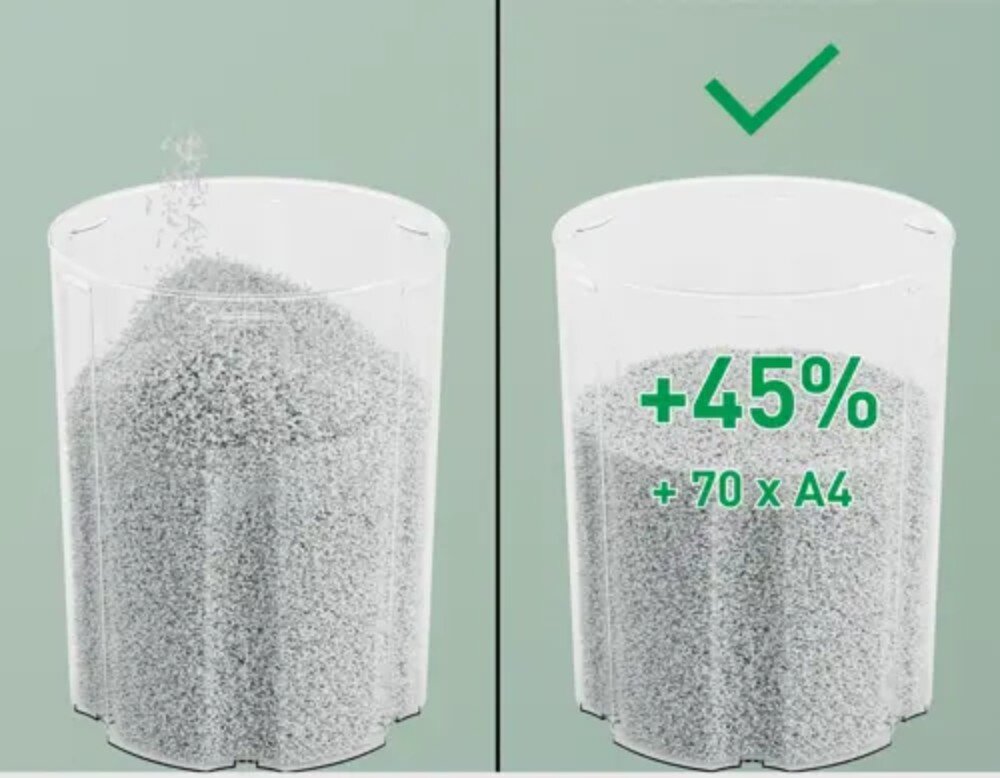Niszczarka LEITZ IQ OptiMax Home Office 225 P5 Zestawienie dwóch obrazów przezroczystego zbiornika niszczarki, jeden wypełniony pociętym papierem z pociętymi papierami na wierzchu, a drugi mniej wypełniony pociętym papierem i oznaczony +45%