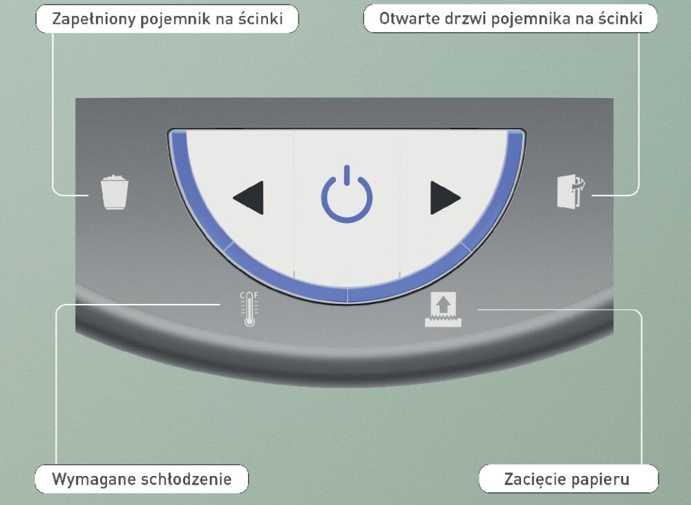 Niszczarka LEITZ IQ OptiMax Home Office 225 P5 Półzbliżenie na białą niszczarkę z niebieskim zbiornikiem wypełnionym pociętym papierem i zestawem ikon na górze wskazujących stan niszczarki, w tym pełny zbiornik, otwarty zbiornik, ostrzeżenie o przegrzaniu i zacięcie papieru