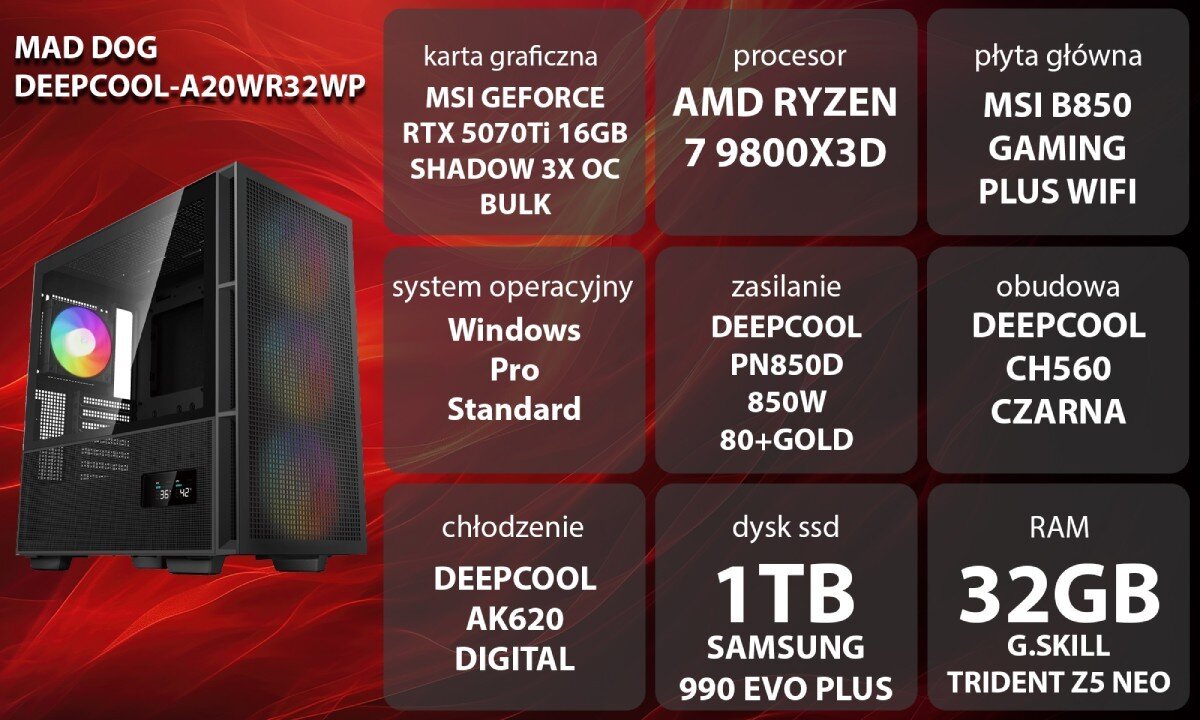 Komputer MAD DOG GeForce RTX5070Ti DLSS 4 Reflex Edition 2 DEEPCOOL-A20WR32WP Grafika przedstawiająca specyfikację komputera, z podziałem na podzespoły. W lewej części znajduje się model komputera, a obok niego informacje o podzespołach, opis