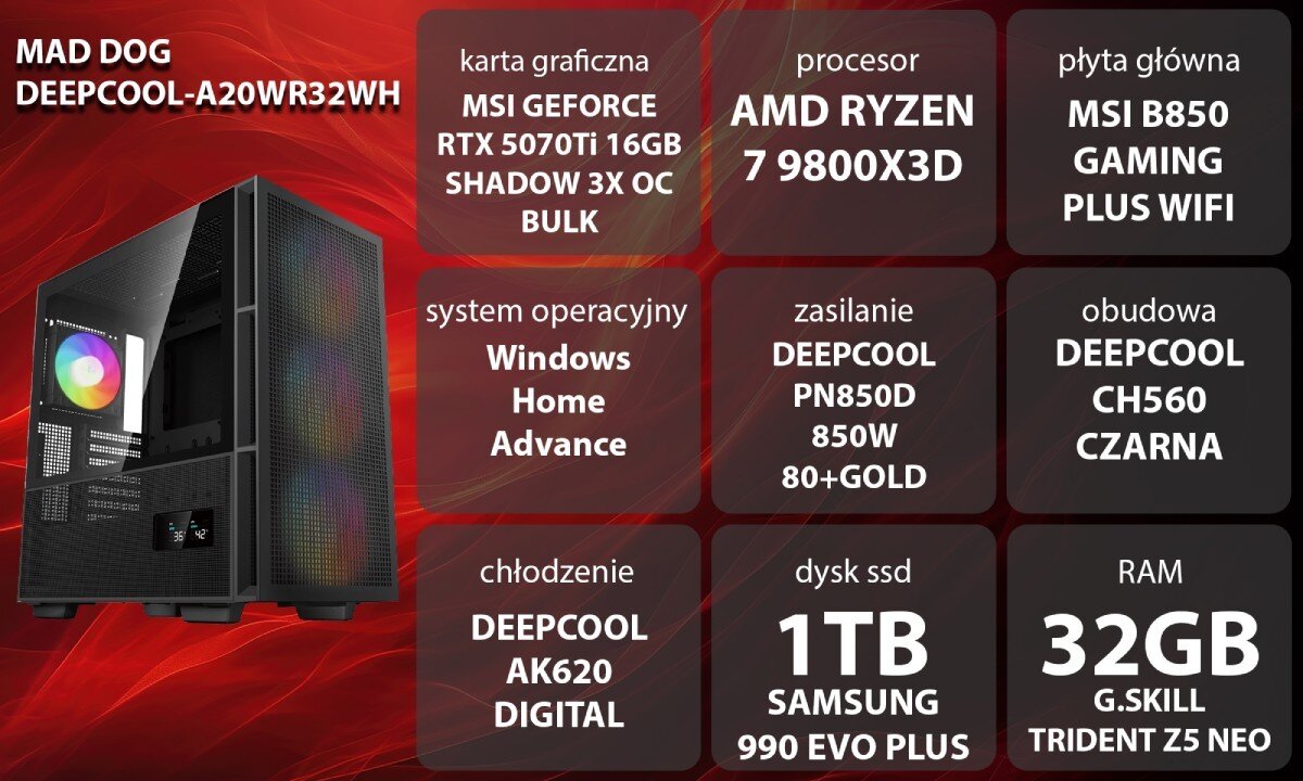 Komputer MAD DOG GeForce RTX5070Ti DLSS 4 Reflex Edition 2 DEEPCOOL-A20WR32WH Grafika przedstawiająca specyfikację komputera, z podziałem na podzespoły. W lewej części znajduje się model komputera, a obok niego informacje o podzespołach, opis