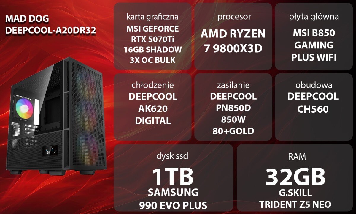 Komputer MAD DOG GeForce RTX5070Ti DLSS 4 Reflex Edition 2 DEEPCOOL-A20DR32 Grafika przedstawiająca specyfikację komputera, z podziałem na podzespoły. W lewej części znajduje się model komputera, a obok niego informacje o podzespołach, opis