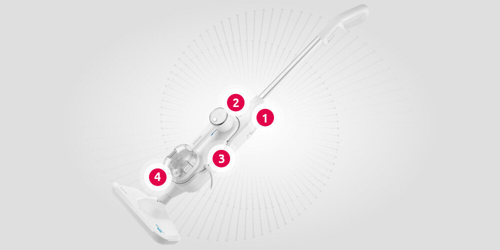 Mop parowy SENCOR Aquino SSC 6010WH 2w1 Doceń wygodę Pojemnik na detergent czyszczenie zabrudzenia Filtr antykamienny ochrona Długi kabel 5 m swoboda Zbiornik na wodę 300 ml 