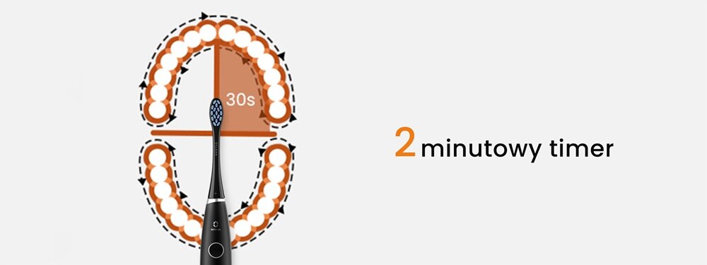 Szczoteczka soniczna OCLEAN Flow S Biały 2 minutowy timer, pielęgnacja jamy ustnej, lepsze efekty