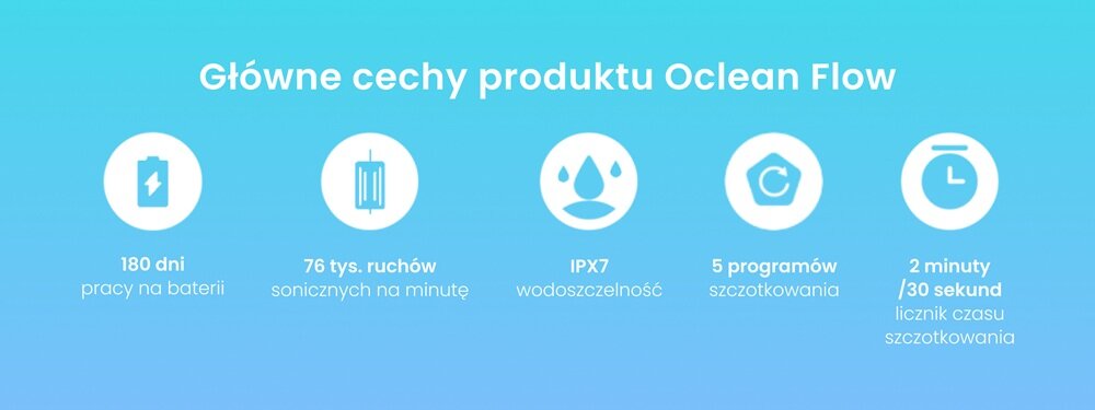 Szczoteczka soniczna OCLEAN Flow S Biały bardzo wydajna bateria, moc czyszcząca, 5 trybów pracy, łatwa obsługa