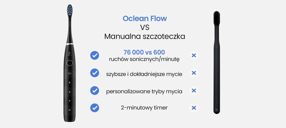 Szczoteczka soniczna OCLEAN Flow S Czarny spersonalizowane tryby pracy, dopasowana do potrzeb