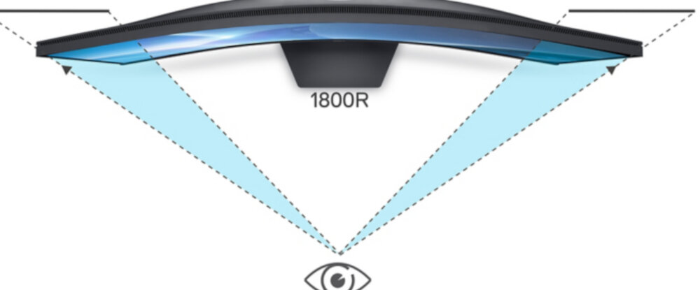 Monitor DELL S3422DWG 34 kąt widzenia barwy 