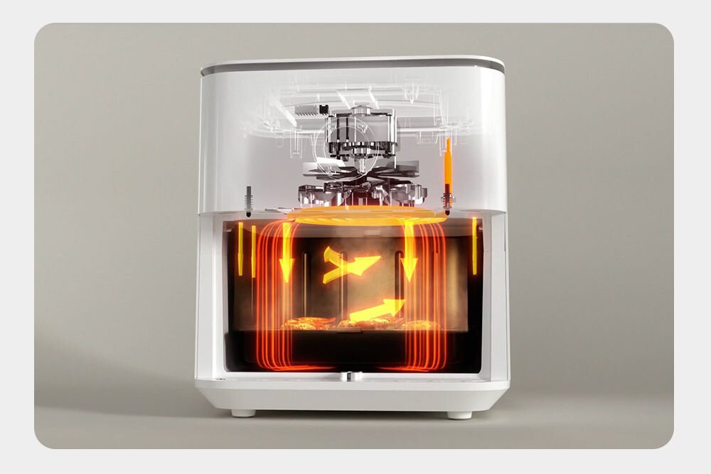 Frytkownica beztłuszczowa XIAOMI Mi Smart MAF10 Air Fryer (Wi-Fi) Ogrzewanie konwekcyjne 360°