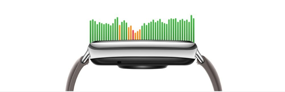 Smartwatch HUAWEI Watch Fit 2  ekran bateria czujniki zdrowie sport pasek ładowanie pojemność rozdzielczość łączność sterowanie krew puls rozmowy smartfon aplikacja 