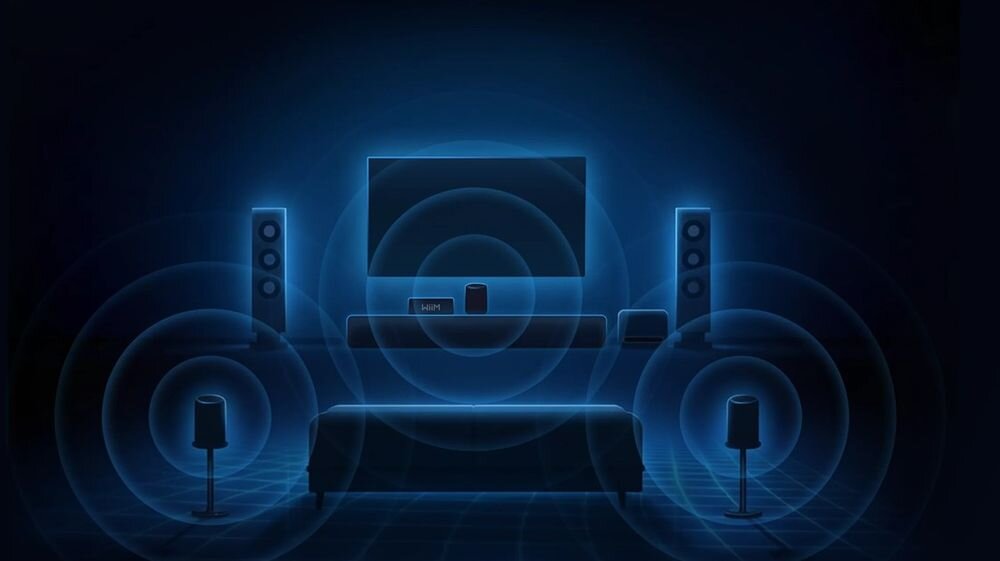 Głośnik multiroom WIIM Sound ekran dotykowy 1,8 cala intuicyjna obsługa ustawienia multiroom natychmiastowa kontrola, głośniki rozmieszczone po całym pomieszczeniu