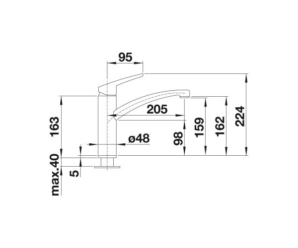 Kompaktowa bateria zaprojektowana z rozmachem