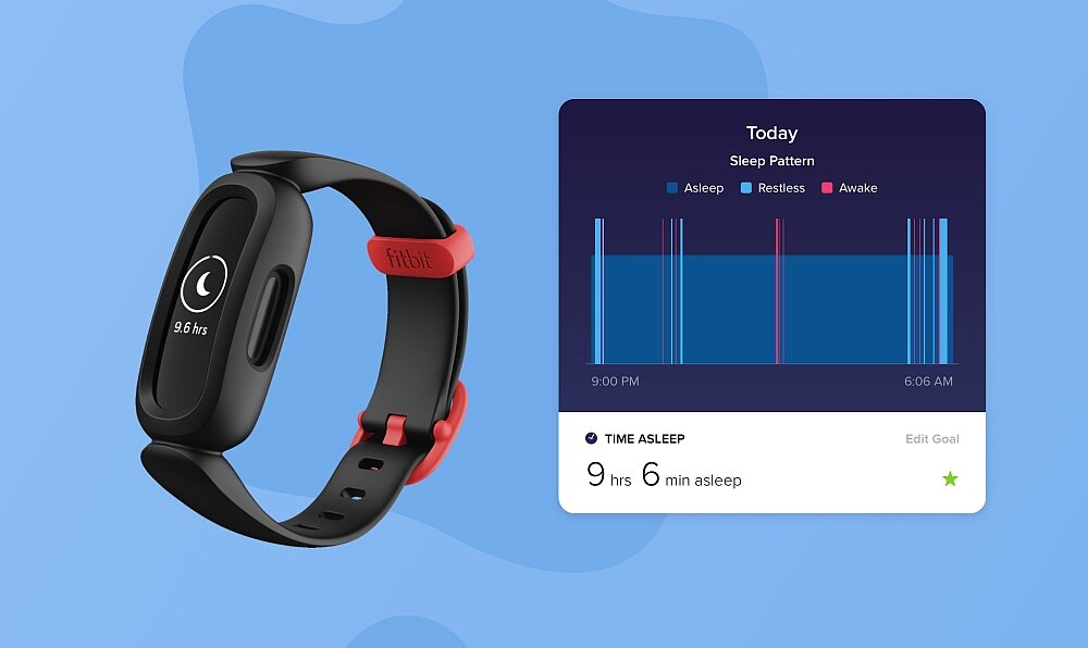 Smartband FITBIT Ace 3 ekran monitoring bateria funkcje aplikacja paski 