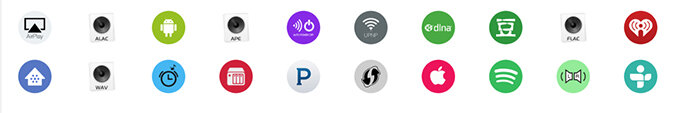 Obraz przedstawia rząd kolorowych ikon, z których każda ma inny symbol, takie jak logo Apple, Spotify, czy ikona Wi-Fi. Ikony są okrągłe i różnią się kolorami oraz symbolami wewnątrz.