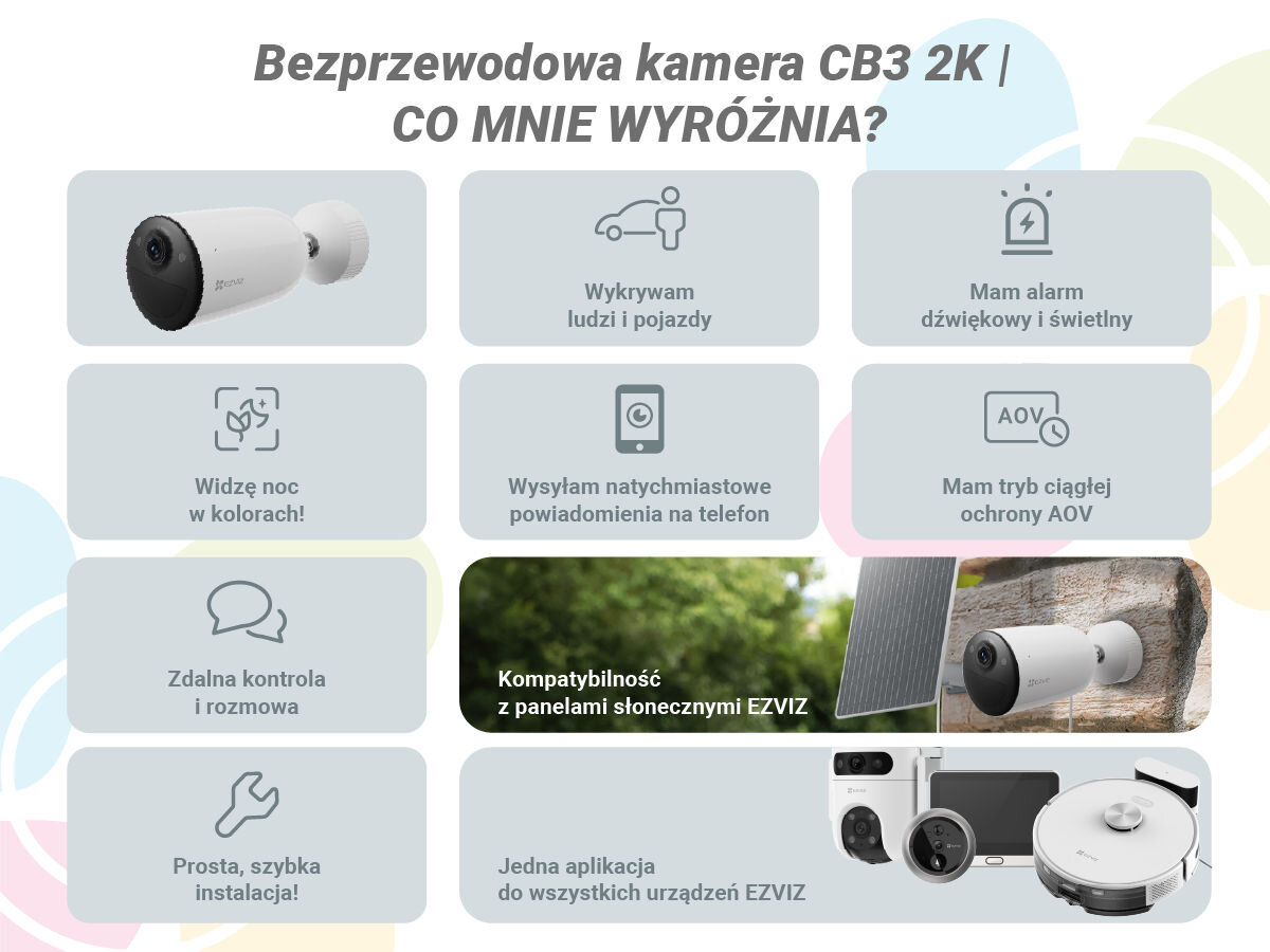Kamera EZVIZ CB3 Zewnętrzna, Wi-Fi, monitoring, obraz, obserwacja, ochrona, Grafika z najważniejszymi funkcjami i zaletami bezprzewodowej kamery CB3 2K EZVIZ