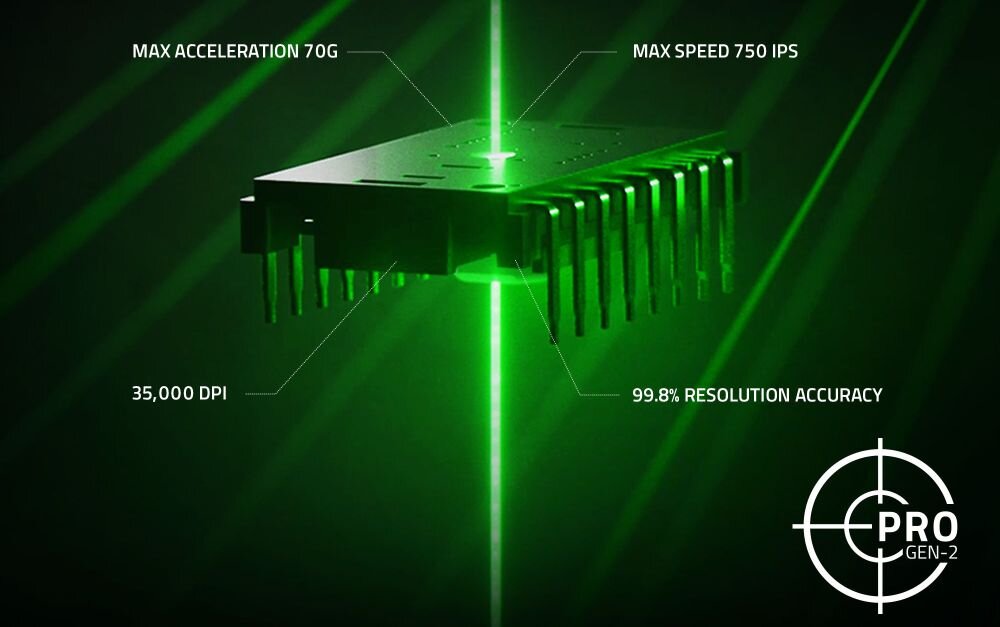 Mysz RAZER Viper V3 Pro czujnik optyczny rozdzielczosc styl gra