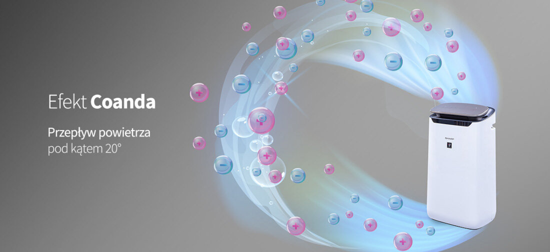 Oczyszczacz powietrza SHARP FP-J80EUW Efekt Coandy nawiew pod kątem 20° kurz, sierść i pyłki Cyrkulacja