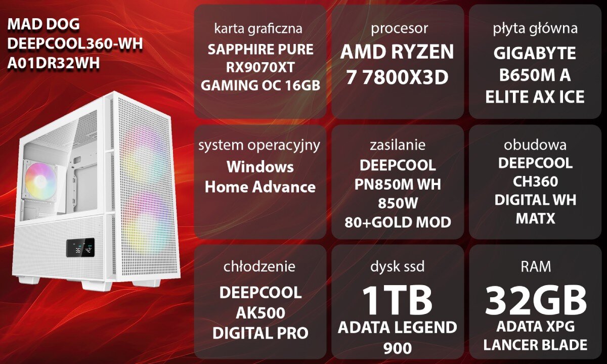 Komputer MAD DOG DEEPCOOL360-WH-A01DR32WH Grafika przedstawiająca specyfikację komputera, z podziałem na podzespoły. W lewej części znajduje się model komputera, a obok niego informacje o podzespołach, opis