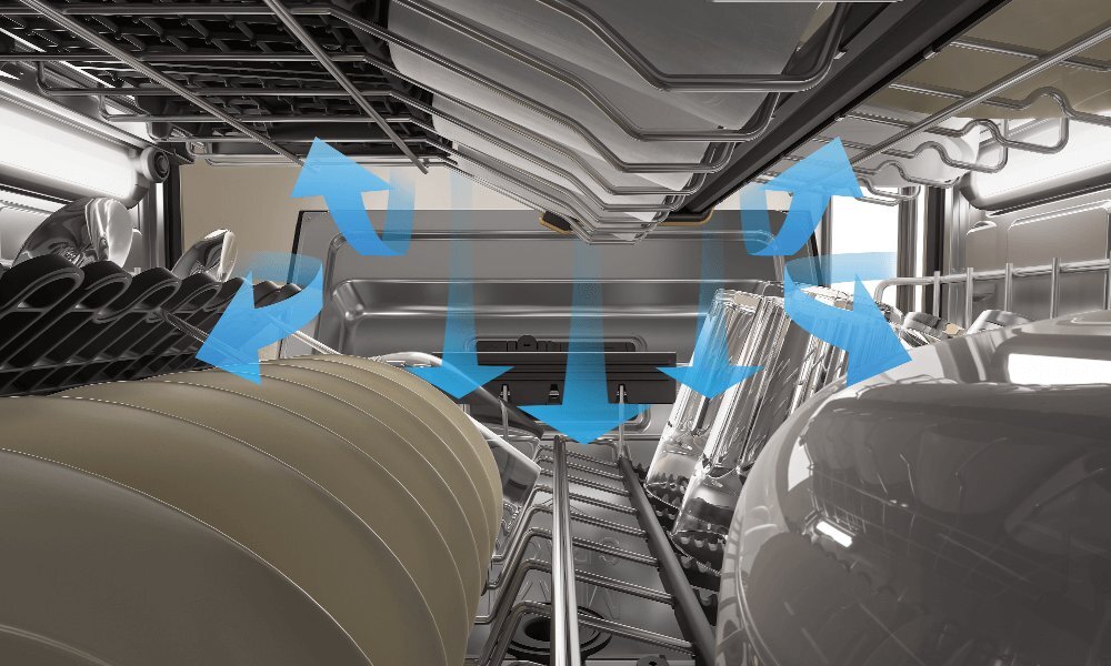 ZMYWARKA WHIRLPOOL W8I HP42 L wizualizacja wnętrze kosz naczynia niebieski strzałki kierunki powietrze bezpieczne dokładne naturalne suszenie NaturalDry ochrona przed oparzeniami uszkodzeniami mebli