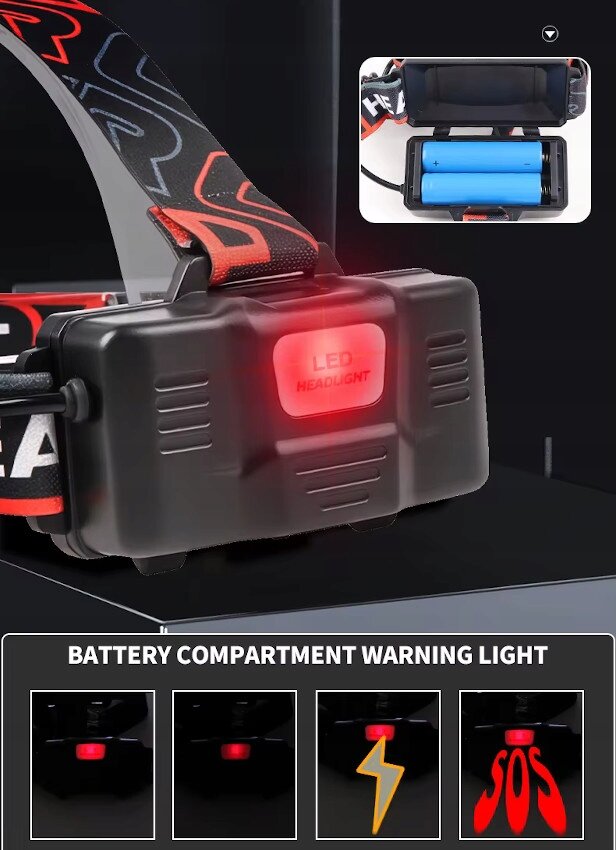 Obraz przedstawia latarkę czołową z czerwonym światłem ostrzegawczym i napisem \'LED HEADLIGHT\'. W dolnej części widoczne są ikony trybów ostrzegawczych oraz napis \'BATTERY COMPARTMENT WARNING LIGHT\'.