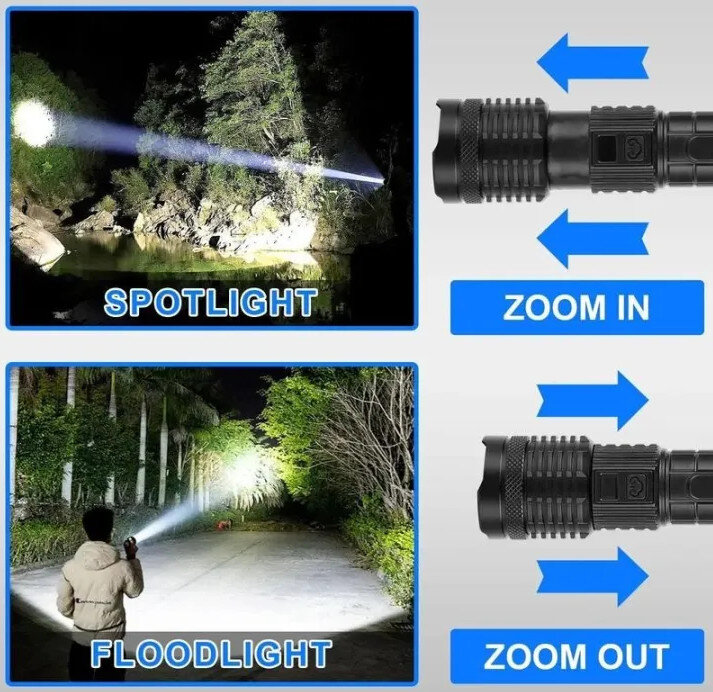 Obraz przedstawia latarkę LED z funkcją zoomu, pokazującą dwa tryby: \'SPOTLIGHT\' z wąskim strumieniem światła oraz \'FLOODLIGHT\' z szerokim strumieniem. Obok latarki znajdują się napisy \'ZOOM IN\' i \'ZOOM OUT\' z odpowiednimi strzałkami.