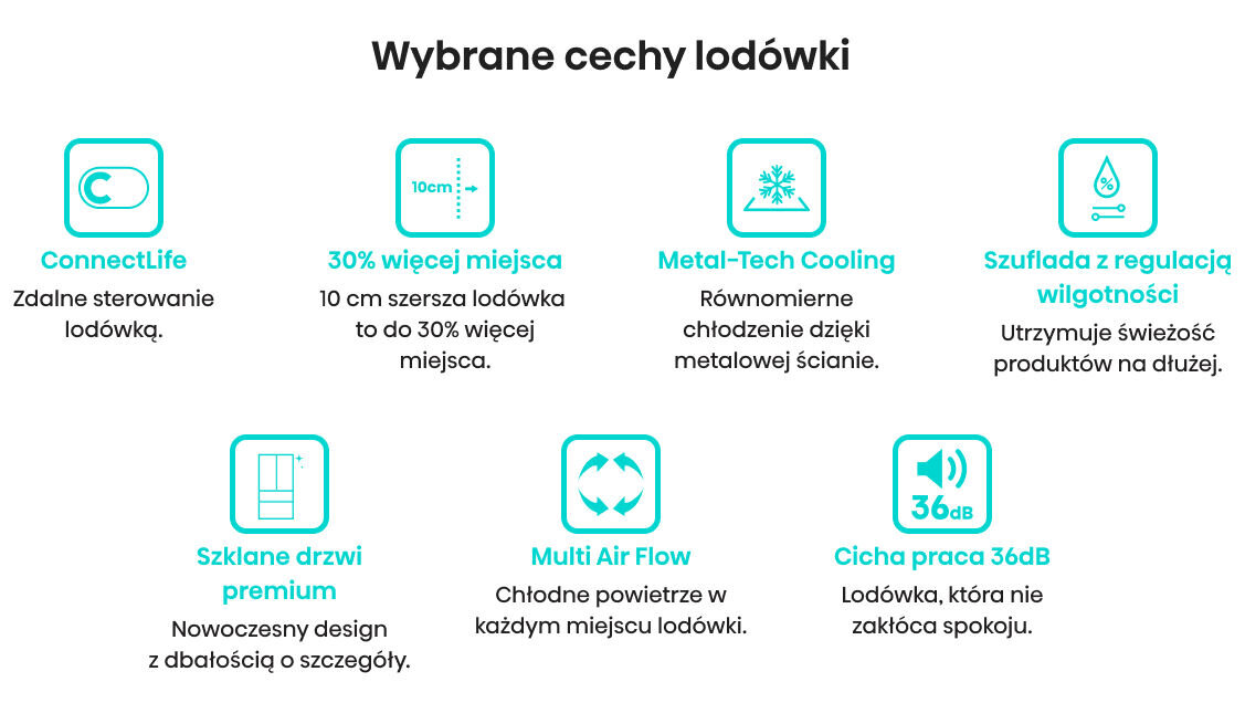 Lodówka HISENSE RF632N4GBE1 No Frost 200cm Czarne szkło najważniejsze cechy