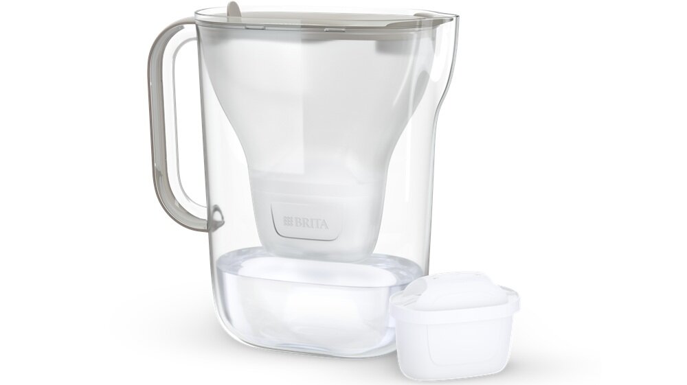 Dzbanek filtrujący BRITA Style Essential Piaskowy + Wkład Maxtra Pro Pure Performance kv początek opisu