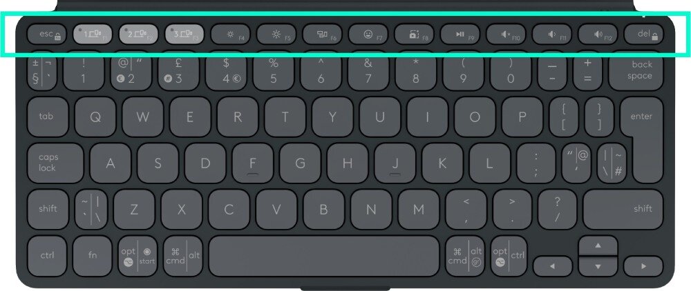 Klawiatura LOGITECH Keys-To-Go 2 Grafitowy kompatybilność system klawisze mechanizm