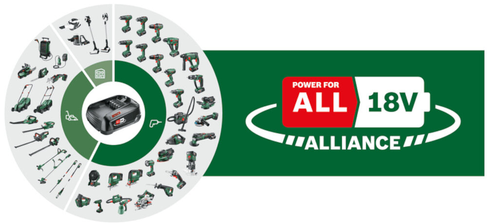 Szlifierka BOSCH UniversalSander 18V-10 06033E3100 silnik szczotkowy maksymalna prędkość obrotowa do 22000 obr/min akumulator z serii Power For All 18V średnica oscylacyjna 1,6 mm