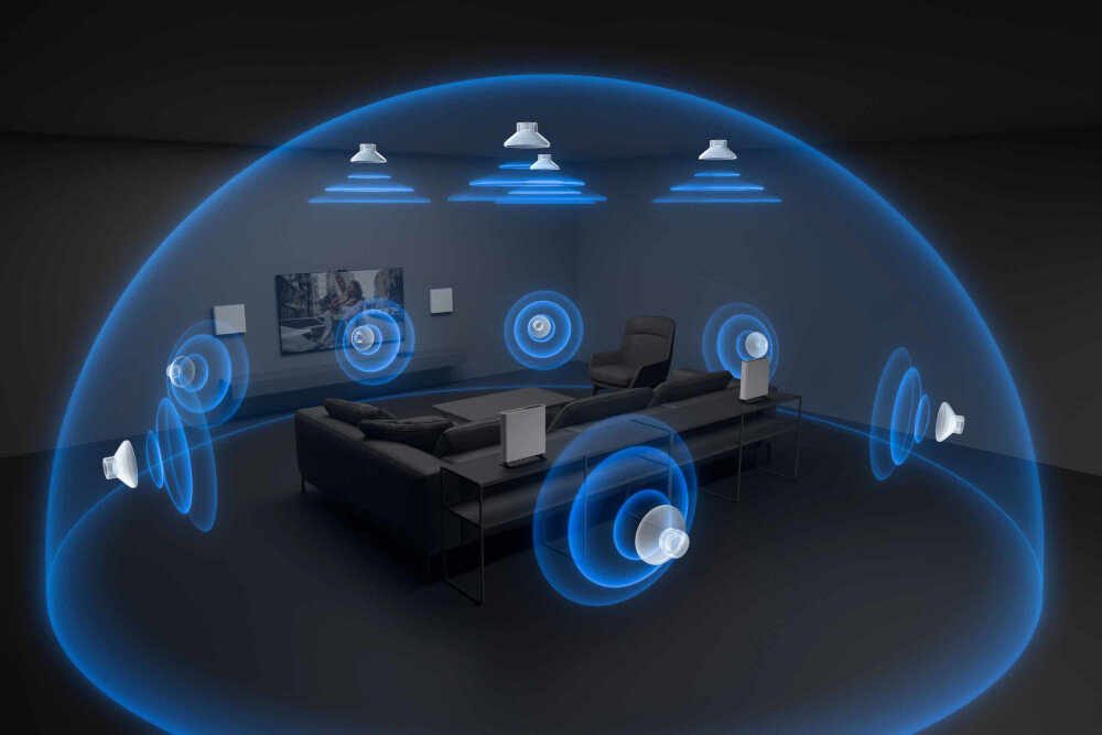 Kino domowe SONY Bravia Theatre Quad HT-A9M2 - 360 Spatial Sound Mapping