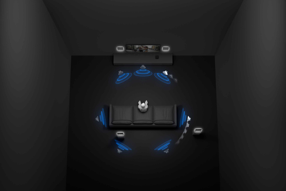 Kino domowe SONY Bravia Theatre Quad HT-A9M2  - Automatyczna kalibracja dźwięku