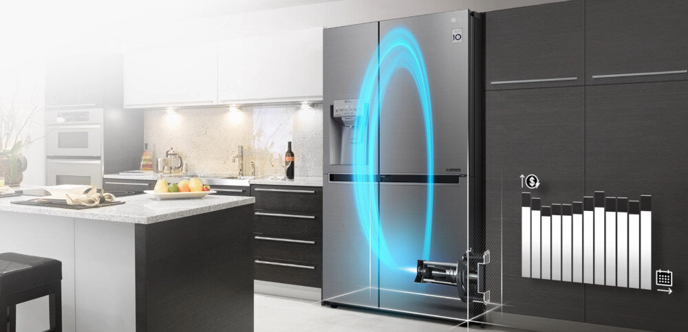 LODÓWKA LG GSXV90MCAE usuwanie bakterii