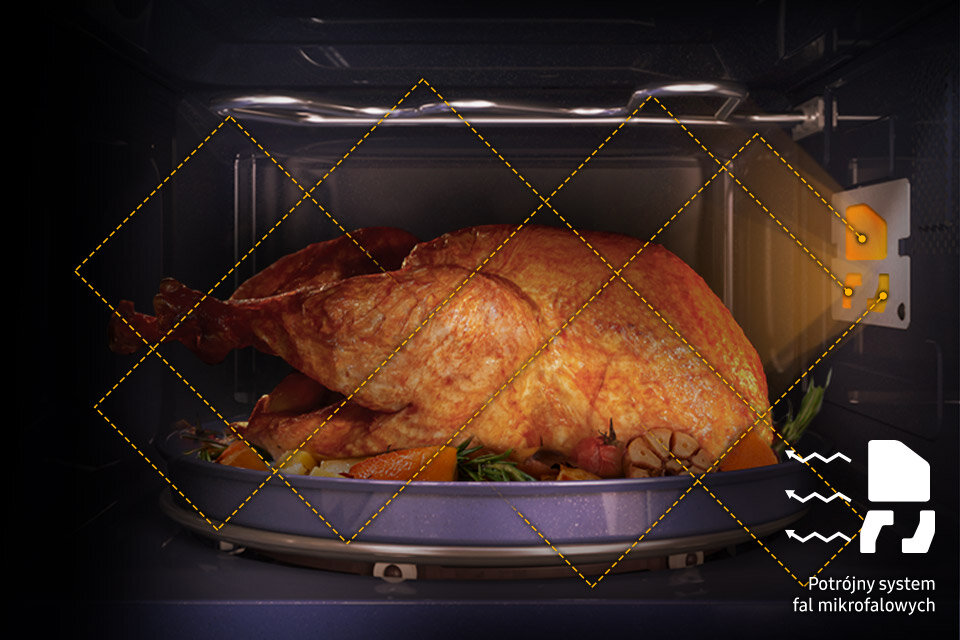 Ilustracja pokazuje jak rozprowadzane jest ciepło po mikrofali z Triple Distribution System