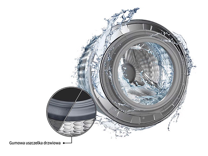 Program czyszczenie bębna