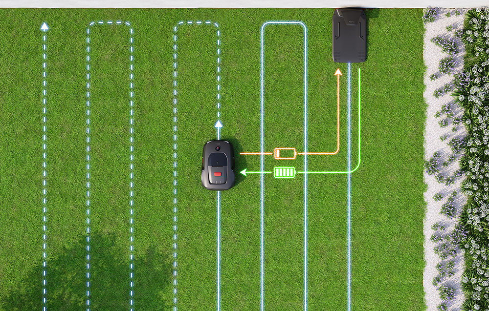 Robot koszący DREAME Mova 1000 robot na trawie widok z góry zaznaczenie trasy koszenia stacja ładująca możliwości personalizacji wzorów w aplikacji tworzenie oryginalnych wzorów koszenia litery serca dostosować harmonogram pracy robota do zmieniającego się tempa wzrostu trawy
