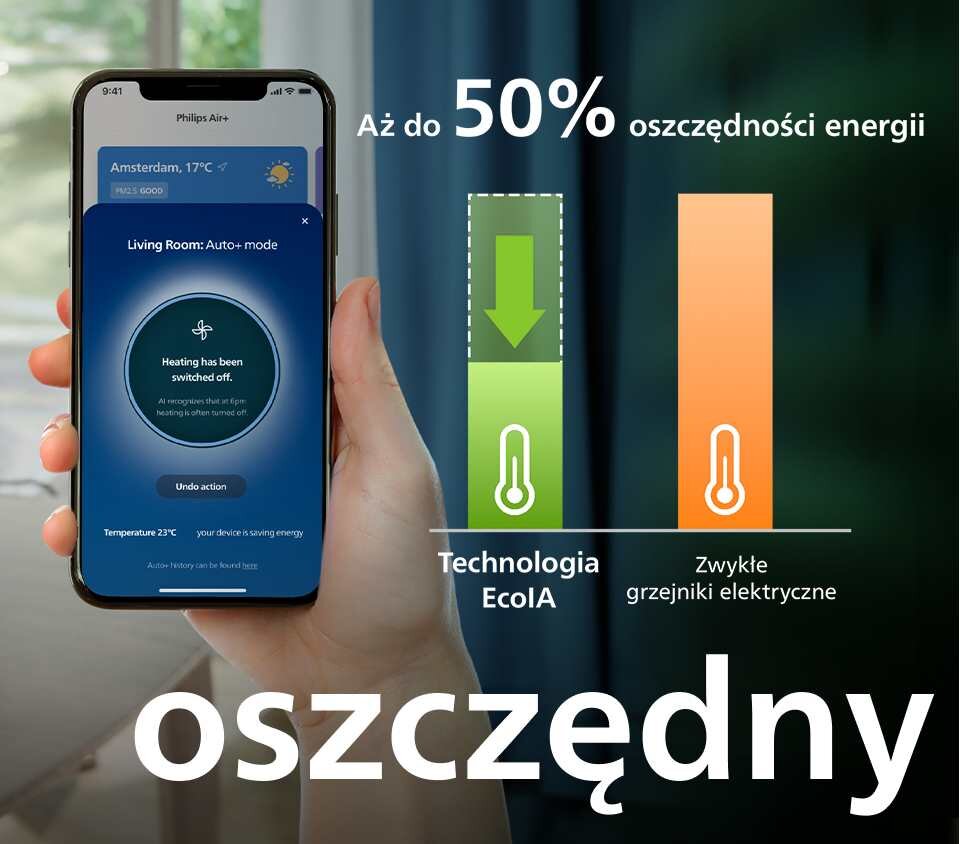 Osoba trzyma smartfon z aplikacją pokazującą tryb automatyczny grzejnika, obok wykres porównujący oszczędność energii technologii EcoIA z zwykłymi grzejnikami elektrycznymi. Tekst na obrazie: \'Aż do 50% oszczędności energii\', \'Technologia EcoIA\', \'Zwykłe grzejniki elektryczne\', \'oszczędny\'.