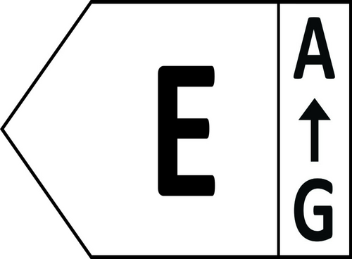 Klasa energetyczna E