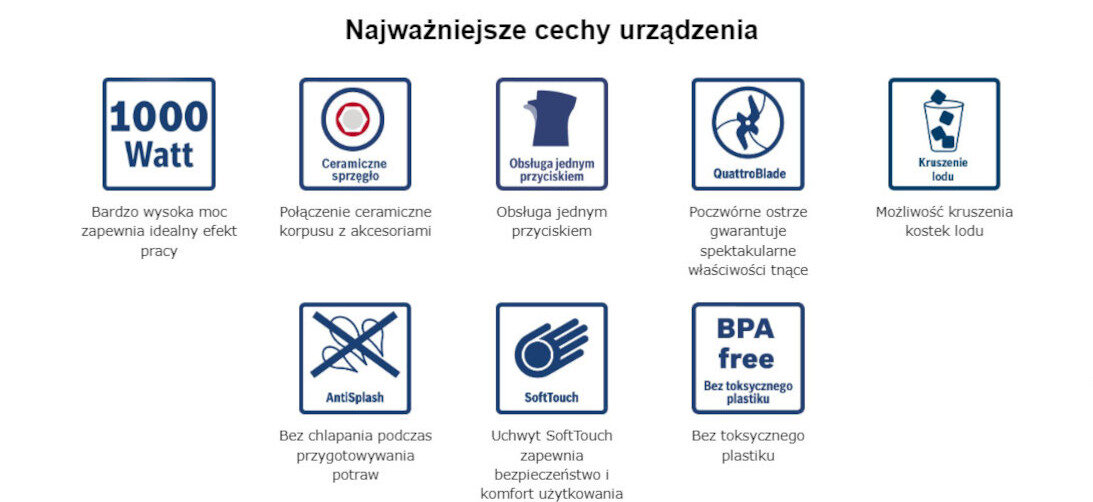 Blender BOSCH ErgoMaster MSM4B622