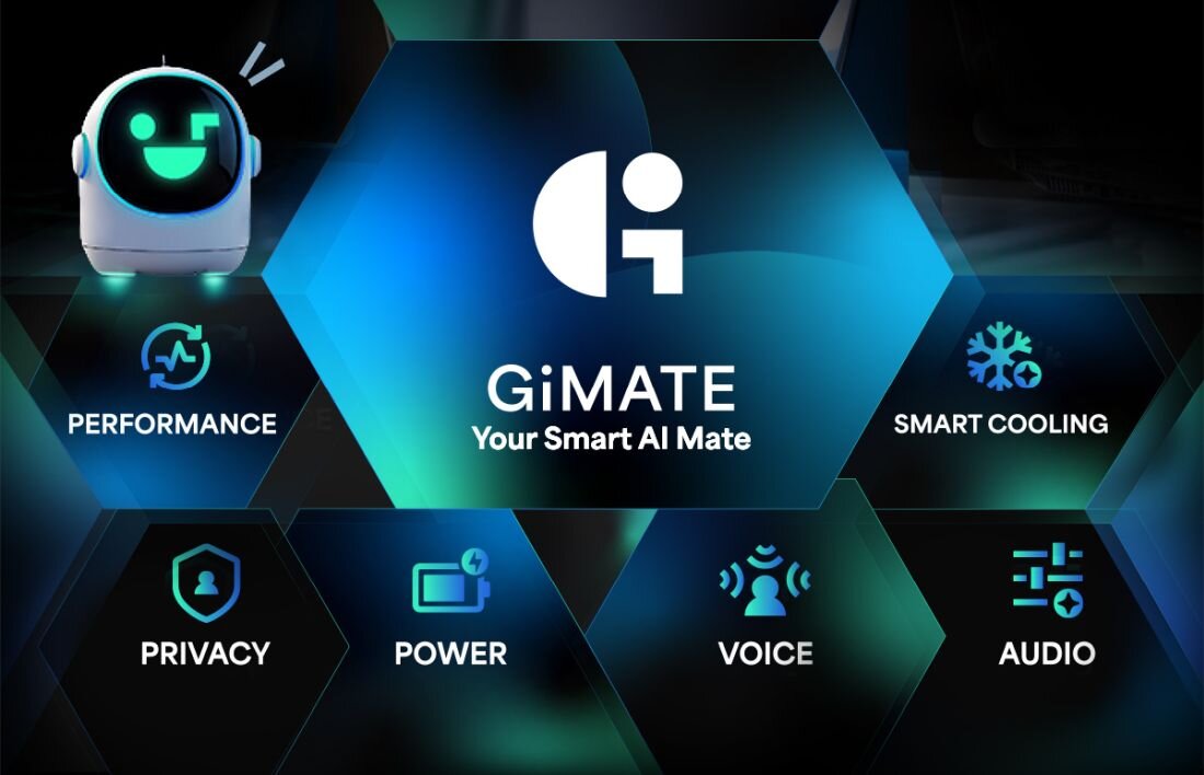 Infografika technologii AI GiMATE w laptopie GIGABYTE Gaming A16 z ikonami funkcji wydajność chłodzenie prywatność zasilanie głos i dźwięk – inteligentny asystent AI do optymalizacji gier i pracy