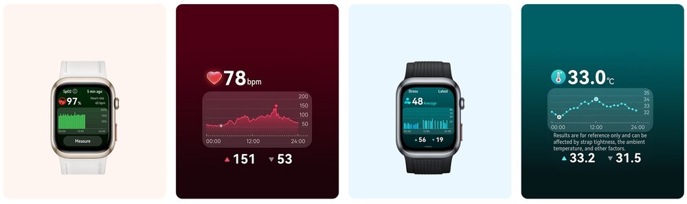 Smartwatch HUAWEI Watch D2  spektrum  