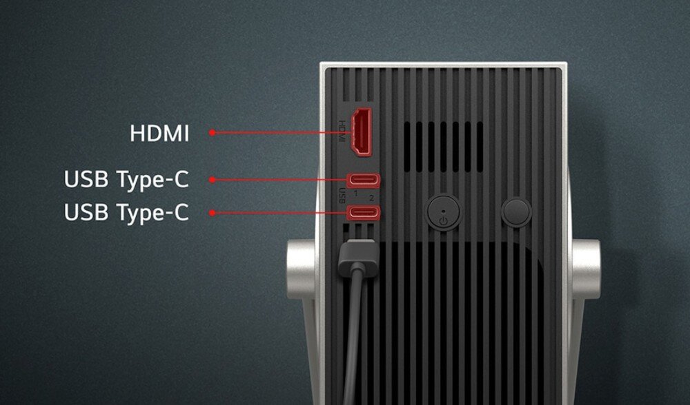 Obraz przedstawia tylną część projektora z widocznymi portami: HDMI oraz dwa USB Type-C, oznaczone czerwonymi etykietami.