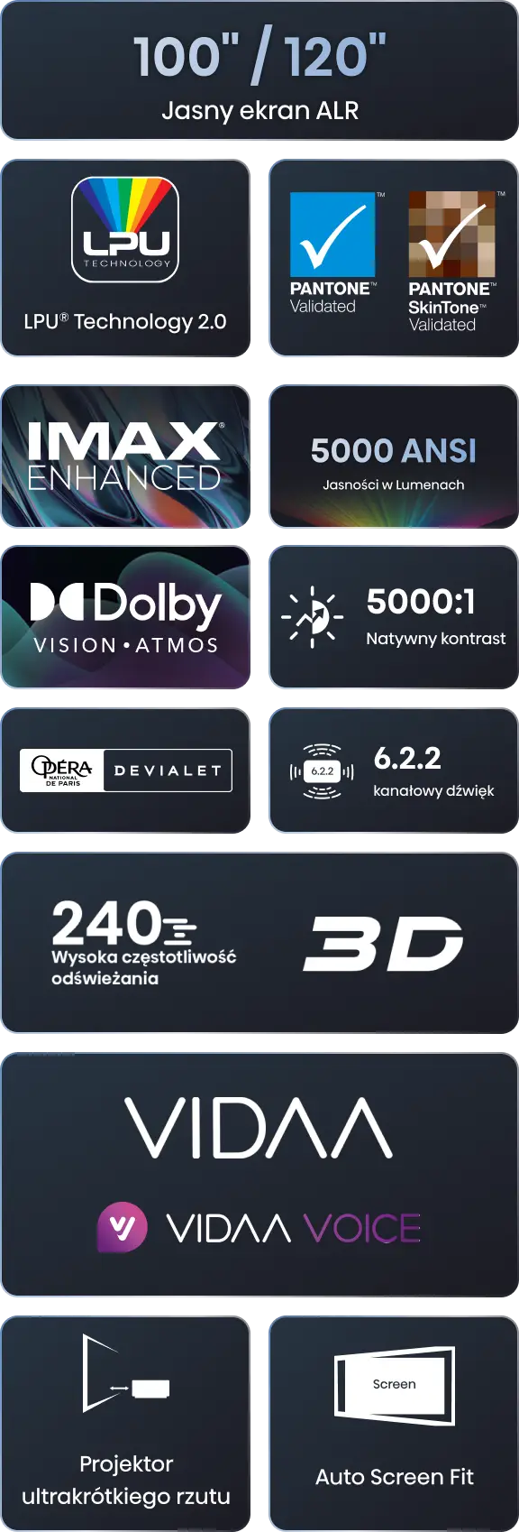 Kafelki przedstawiające specyfikację projektora, w tym jasność 5000 ANSI, Dolby Vision, dźwięk 6.2.2 i system VIDAA