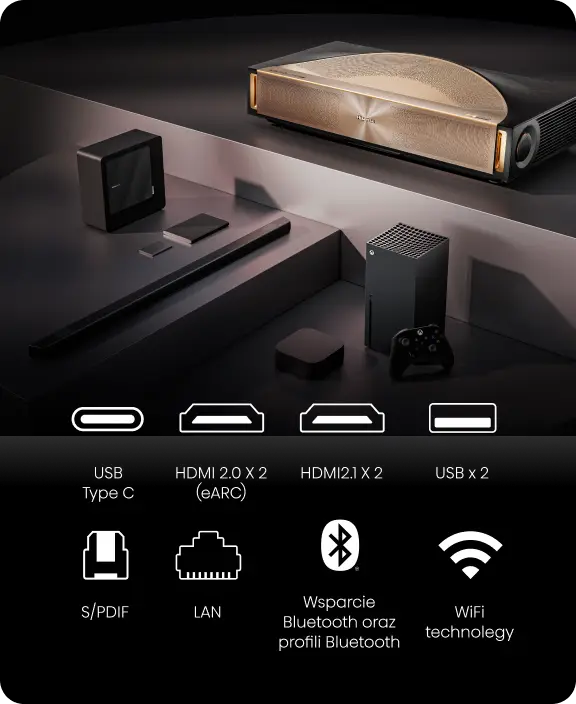 Projektor, konsola, akcesoria oraz ikony złączy USB (Universal Serial Bus) i HDMI (High-Definition Multimedia Interface).