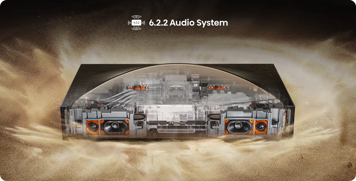 Przekrój wnętrza projektora Hisense ukazujący wbudowany system głośników, u góry napis 6.2.2 Audio System