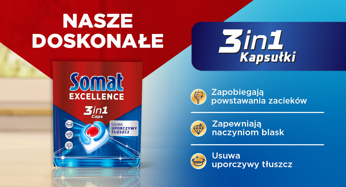 Grafika przedstawiająca zalety produktu: usuwanie uporczywego tłuszczu, zapewnianie blasku naczyniom oraz zapobieganie powstawaniu zacieków. Obok widoczne opakowanie kapsułek Somat Excellence.