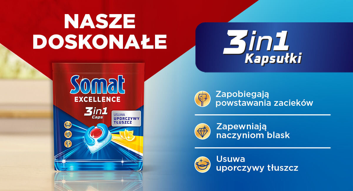 Prezentacja opakowania Somat Excellence 3in1 Lemon z ikonami korzyści: zapobieganie zaciekom, zapewnianie blasku naczyniom oraz usuwanie uporczywego tłuszczu. Napis główny: Nasze doskonałe 3in1 kapsułki.
