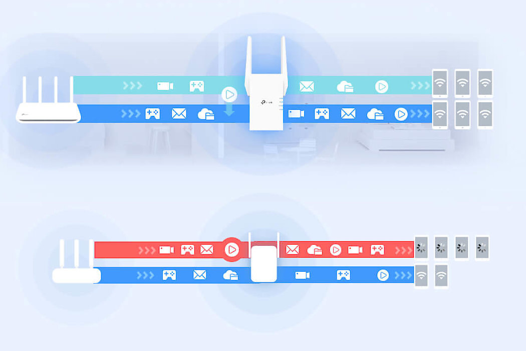 Wzmacniacz sieci TP-LINK RE705X - dioda LED 