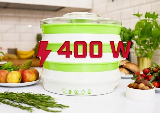 Maksymalna wydajność