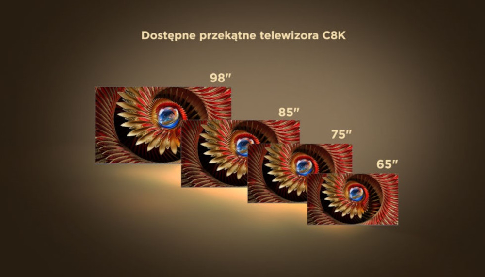 Telewizor TCL 65C8K - Duży ekran, dużo emocji, różne wielkości telewizora