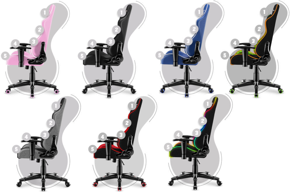 Fotel HUZARO Ranger 6.0 5 powodów